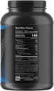 gorilla-mind-premium-whey-protein---cook-2.jpg