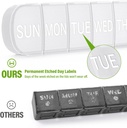 weekly-pill-organizer-1-time-a-day-trave-4.jpg
