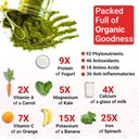 boost-bundle-usda-organic-multi-award-wi-6.jpg