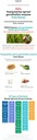 graeenzyme---embryo-germination-digestiv-3.jpg