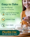 herb-pharm-certified-organic-mullein-ble-4.jpg