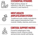 force-factor-test-x180-multivitamin-test-5.jpg