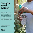 keto-chow---magnesium-capsules-supplemen-5.jpg