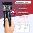 re3---rehydrate---replenish---recover-el-2.jpg