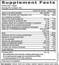 dr-wilsons-adrenal-fatigue-protocol-comp-4.jpg
