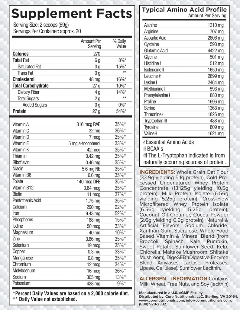 core-nutritionals-platinum-mrp-full-spec-3.jpg
