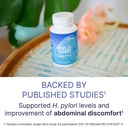 microbiome-labs-pyloguard---patented-l-r-4.jpg