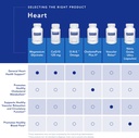 pure-encapsulations-cholestepure-plus-ii-6.jpg