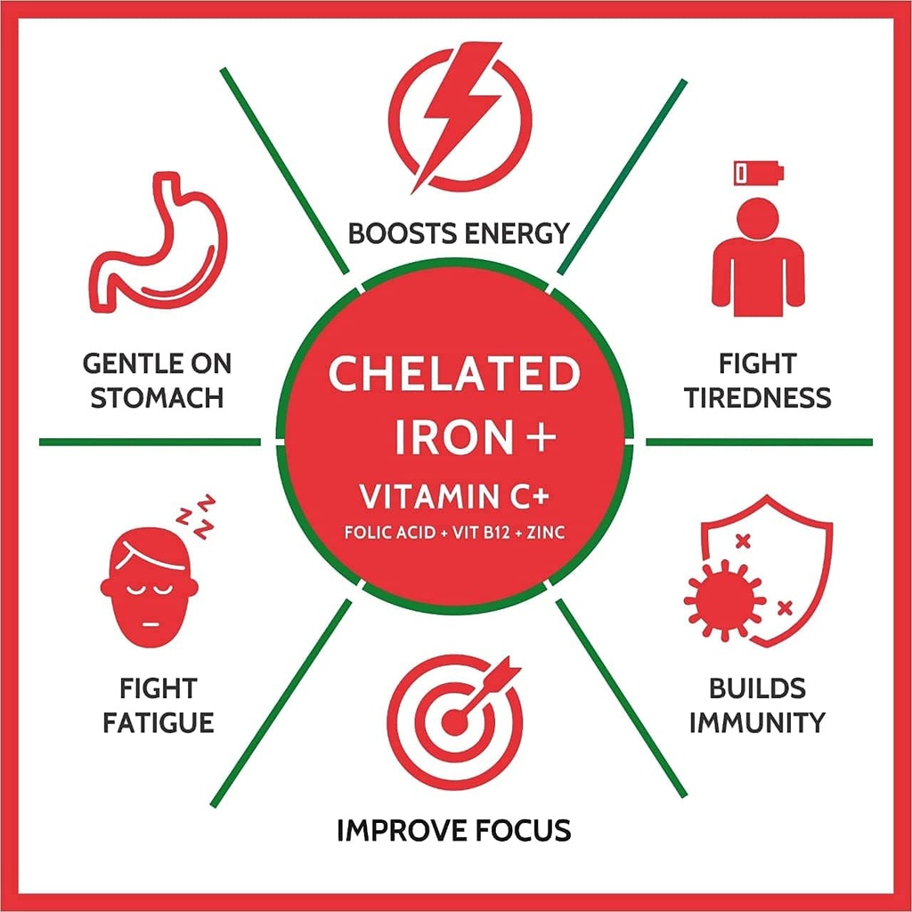 ifra-carbamide-forte-chelated-iron-with--3.jpg