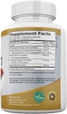 choless-support-pro-health---cholesterol-3.jpg