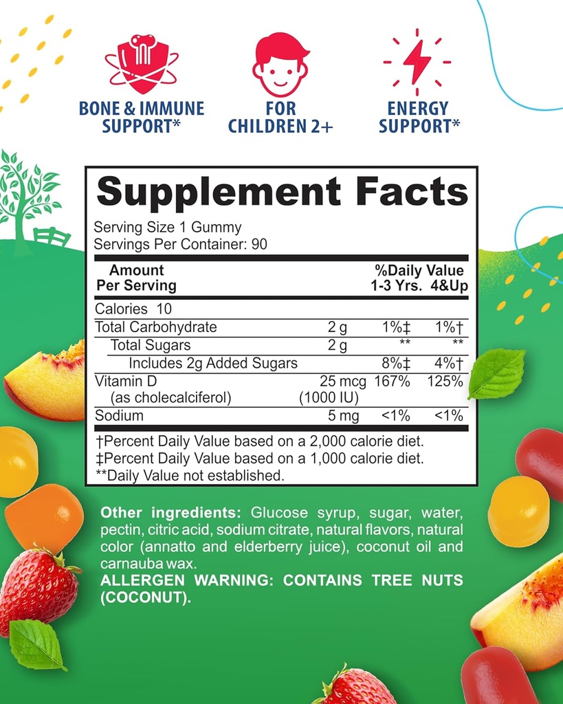 sunny-sam-vitamin-d3-gummies-1000-iu-for-2.jpg
