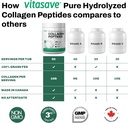 collagen-peptides-powder-10g-hydrolyzed--5.jpg