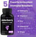 nutrachamps-elderberry-capsules-and-gumm-4.jpg