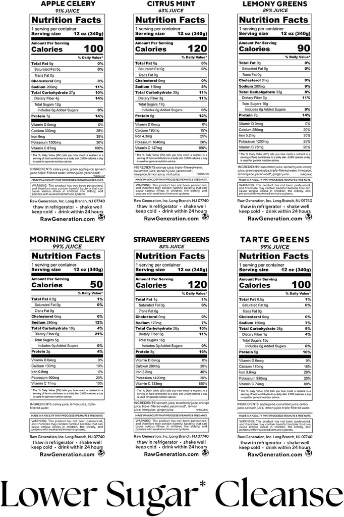 raw-generation-3-day-lower-sugar-cleanse-2.jpg
