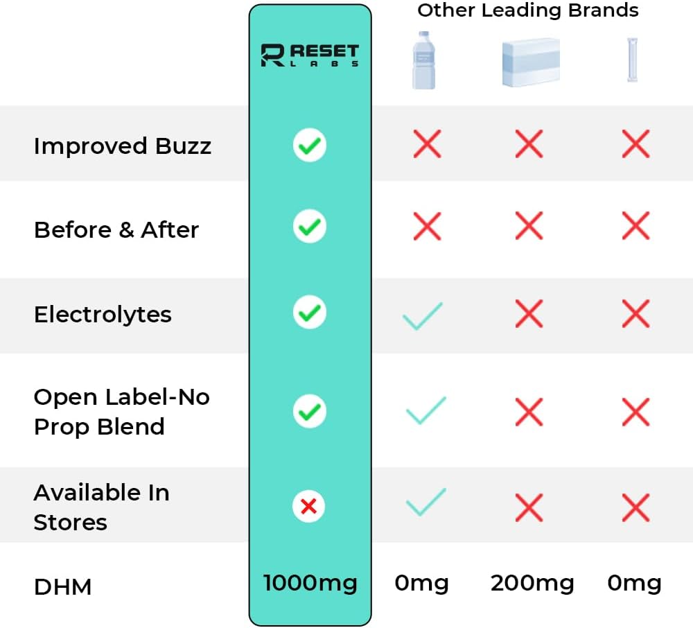 pre-post-drinking-recovery-capsules---na-6.jpg