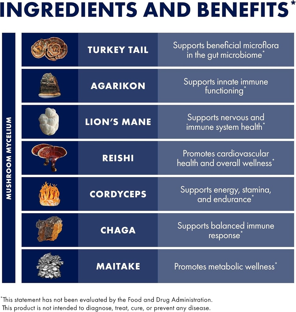 host-defense-mycommunity-extract---17-sp-4.jpg