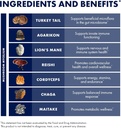 host-defense-mycommunity-extract---17-sp-4.jpg