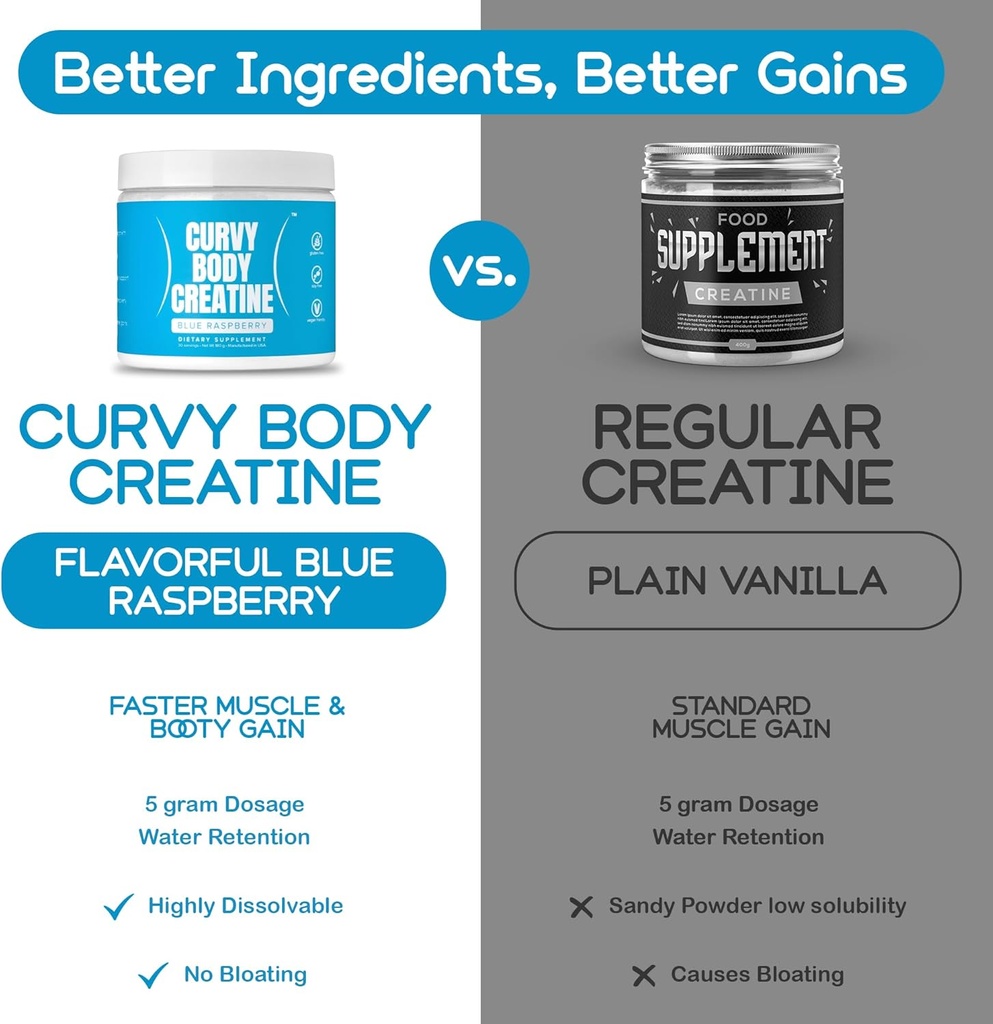 cbb-creatine-monohydrate-powder-workout--6.jpg