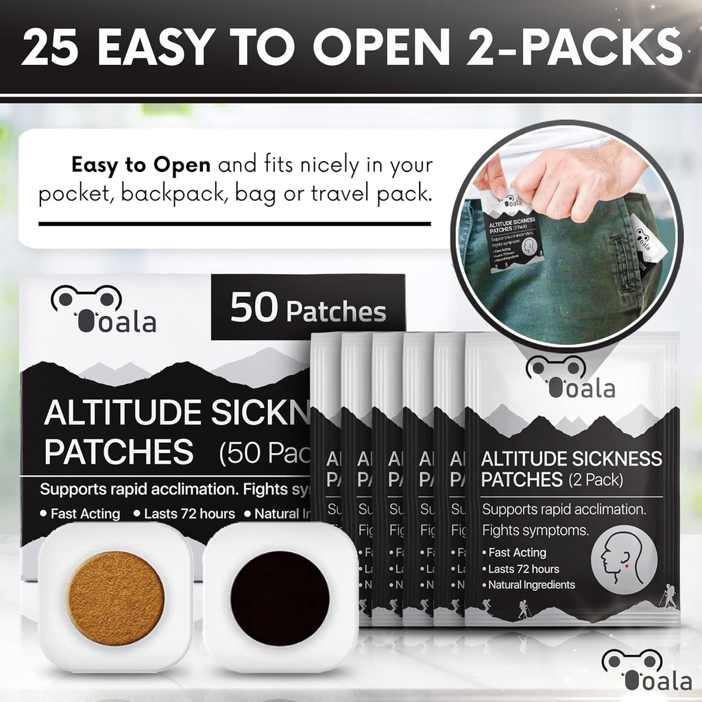 altitude-sickness-prevention-patches-sup-4.jpg