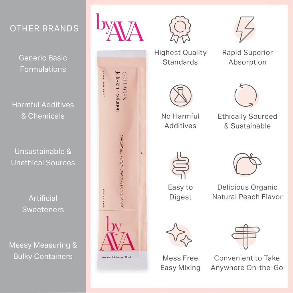 byava-liquid-collagen-jelloskin-solution-4.jpg