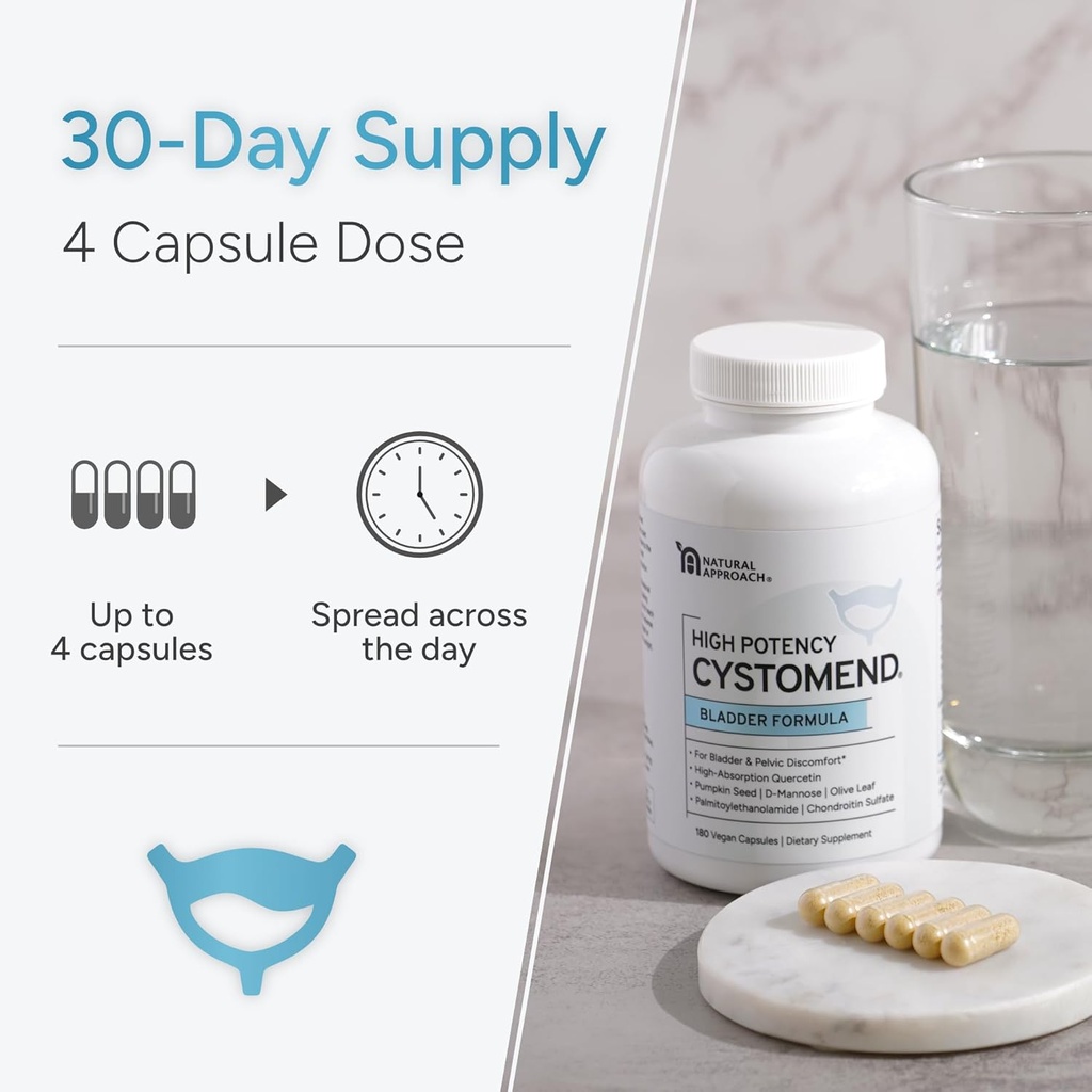 bladder-pelvic-discomfort-formula---supp-4.jpg
