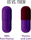 bundle-savings---beef-organs-and-thymus--2.jpg