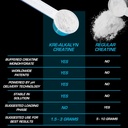 efx-sports-kre-alkalyn-efx-powder-ph-cor-6.jpg