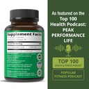 usda-organic-spearmint-capsules-organic--6.jpg