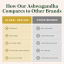global-healing-center-ashwagandha-omega--6.jpg