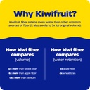 enzymedica-kiwi-regularity-supports-regu-5.jpg