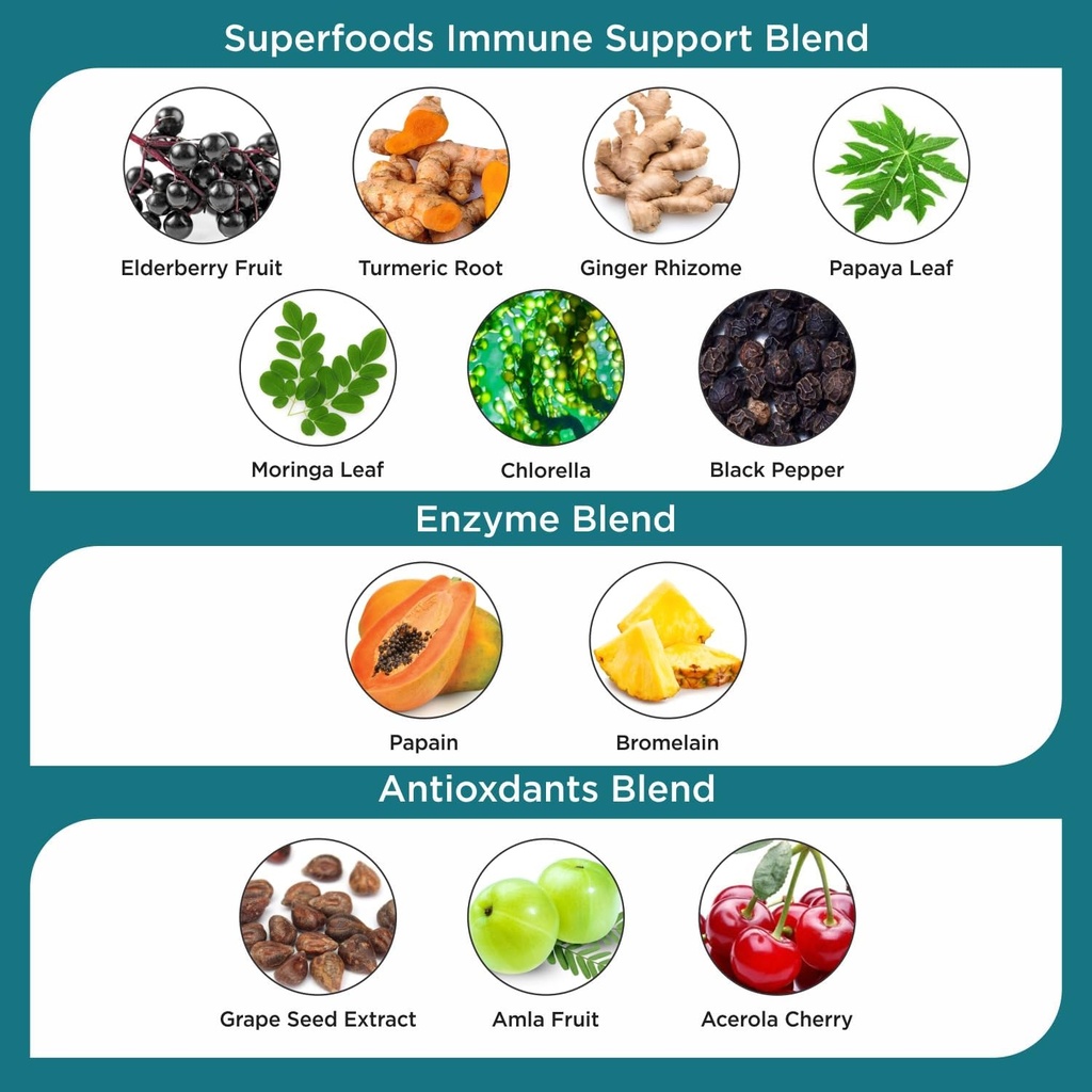 organic-veda-elderberry-turmeric-chlorop-3.jpg