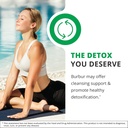 nutramedix-burbur-supplement---supports--3.jpg