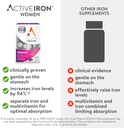 active-iron-bundle-womens-non-constipati-5.jpg