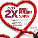 force-factor-total-beets-blood-pressure--3.jpg