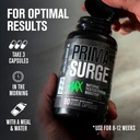 jacked-factory-primasurge-max-testostero-5.jpg