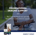 host-defense-stamets-7-extract---7-speci-3.jpg