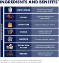 host-defense-stamets-7-extract---7-speci-4.jpg