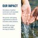 liquid-iv-hydration-multiplier---variety-6.jpg