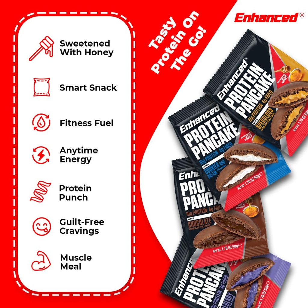 enhanced-labs-protein-pancakes-to-go---c-4.jpg