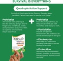 probulin-total-care-probiotic-supplement-6.jpg