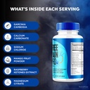 nutrarize-2-pack-free-pain-pro-capsules--5.jpg