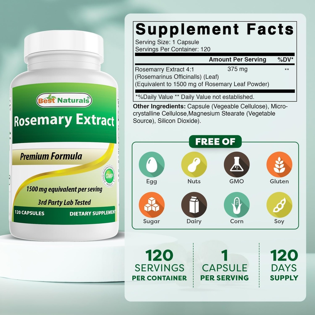 best-naturals-rosemary-extract-1500-mg-e-2.jpg