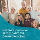 real-zymesTM-omnivore-digestive-enzymes--4.jpg