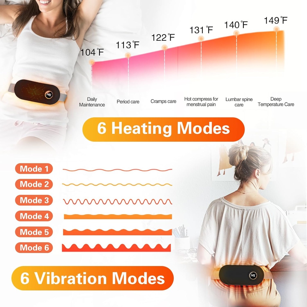 heating-pad-for-period-cramps-5000mah----3.jpg