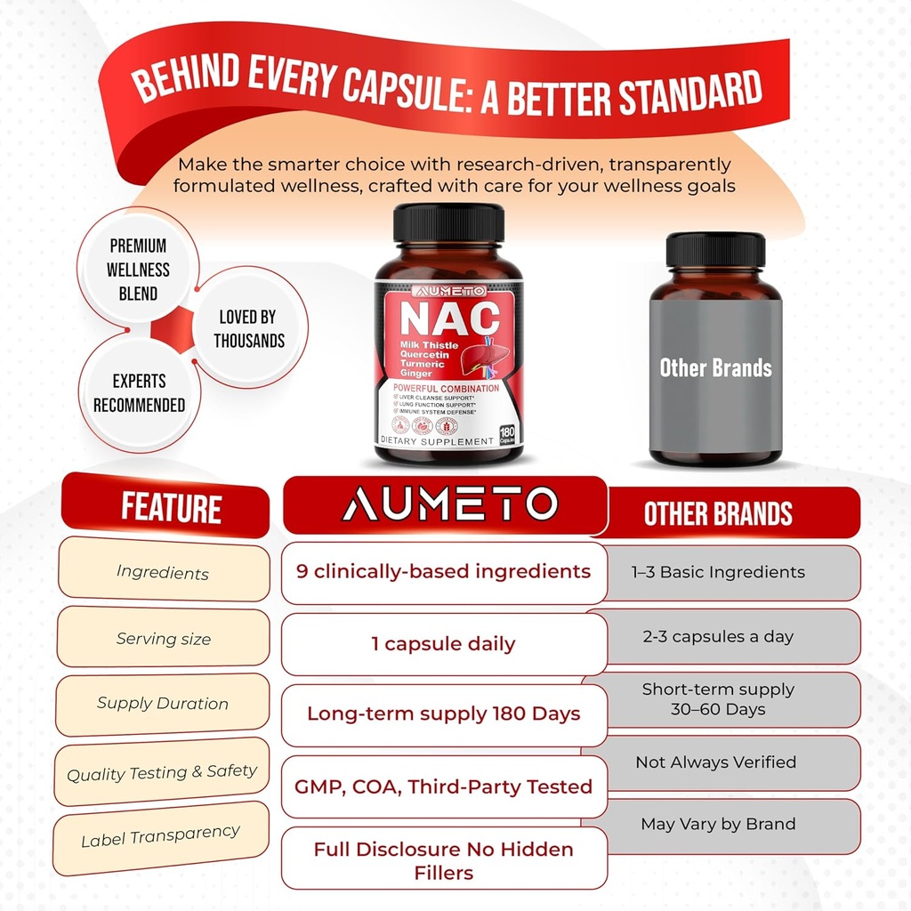 nac-supplement-n-acetyl-l-cysteine---enh-6.jpg