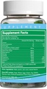 sugar-free-chlorophyll-gummies-vitamin-b-5.jpg