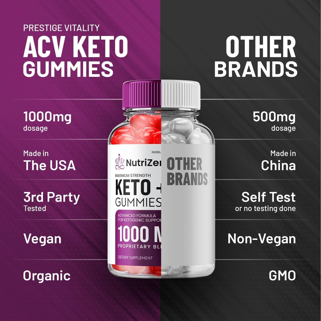 nutrizen-keto-acv-gummies---advanced-for-5.jpg