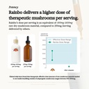 rainbo---cordyceps-mushroom-tincture---a-5.jpg
