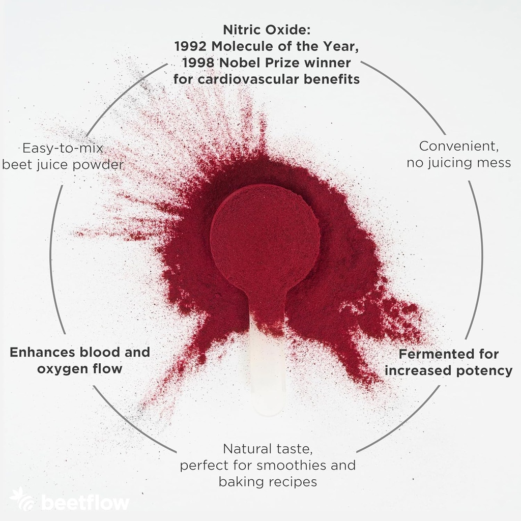 beet-beet-beet---organic-beet-juice-powd-4.jpg