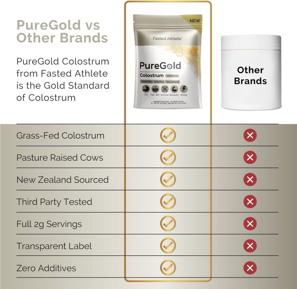 puregold-colostrum-grass-fed-colostrum-p-5.jpg